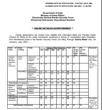 BSF Group "C" Bharti 2021 Notification
