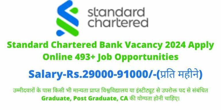 Standard Chartered Bank Vacancy 2024